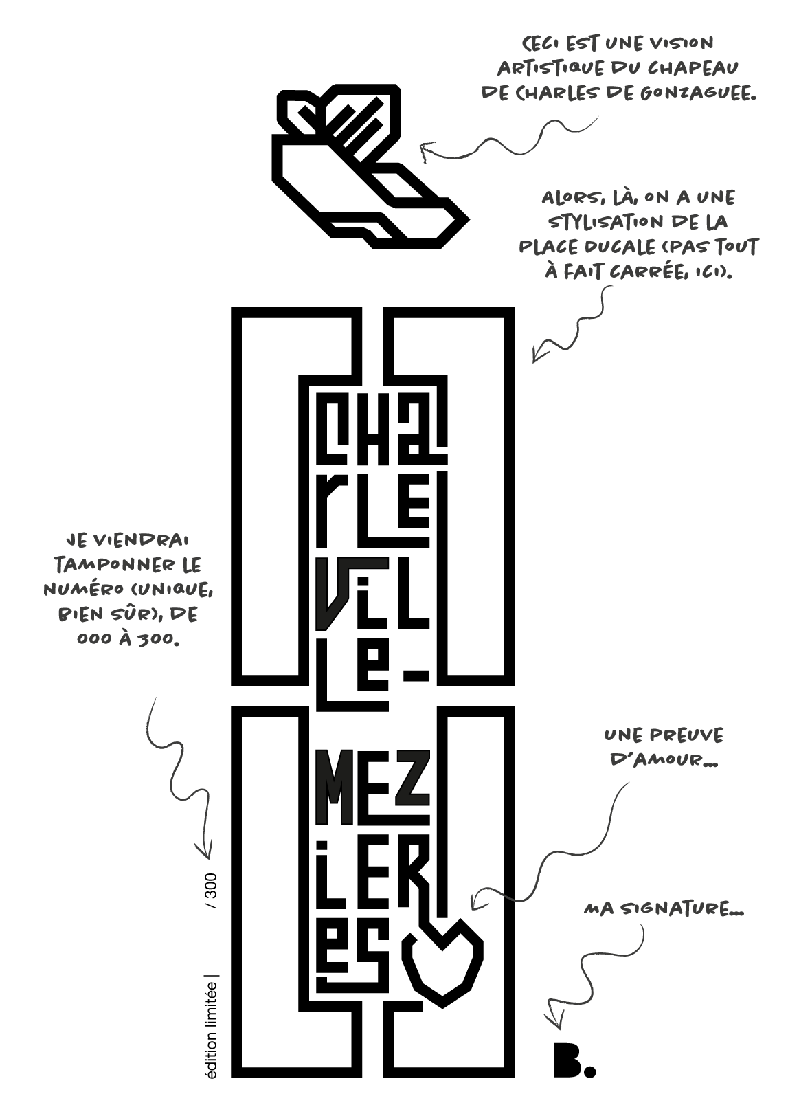 Créer, lancer, valoriser : ce que le projet « CHARLE » dit de mon métier